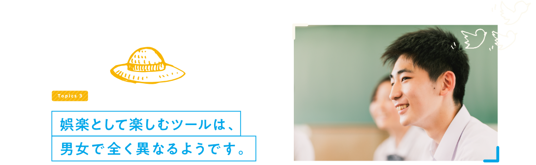 娯楽として楽しむツールは、男女で全く異なるようです。